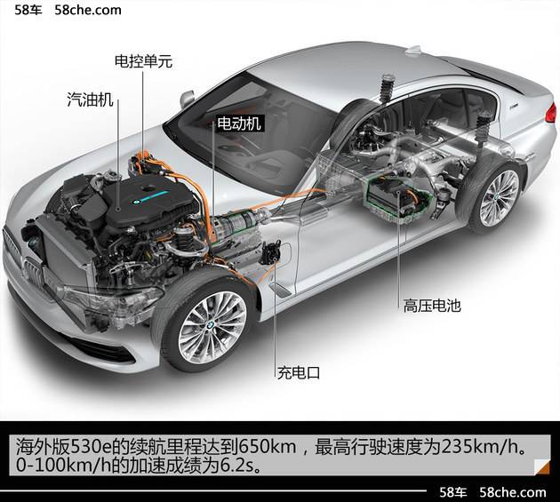 華晨寶馬電池廠擴建 產第五代動力電池