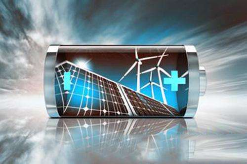 新能源汽車(chē)與儲(chǔ)能“黃金搭檔” 車(chē)企加速擁抱市場(chǎng)