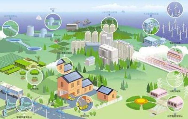 531新政后，光伏何去何從？--微網，微網，微網