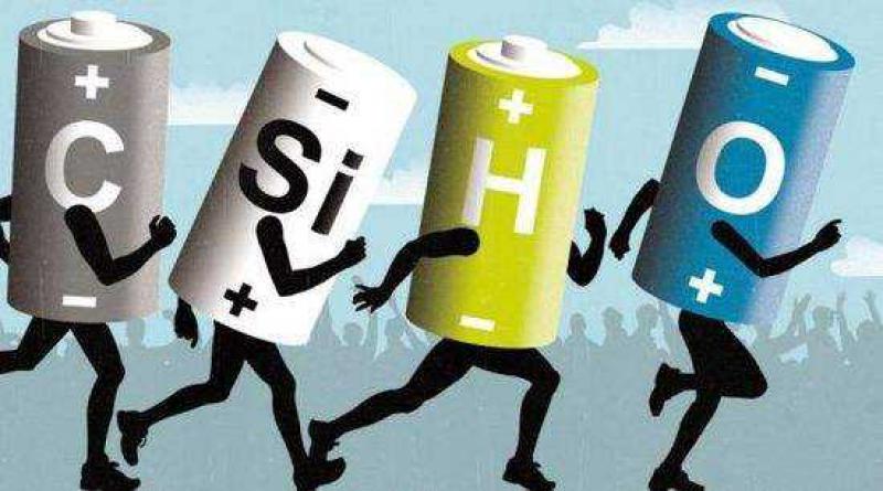 鋰電池“長壽”密碼找到